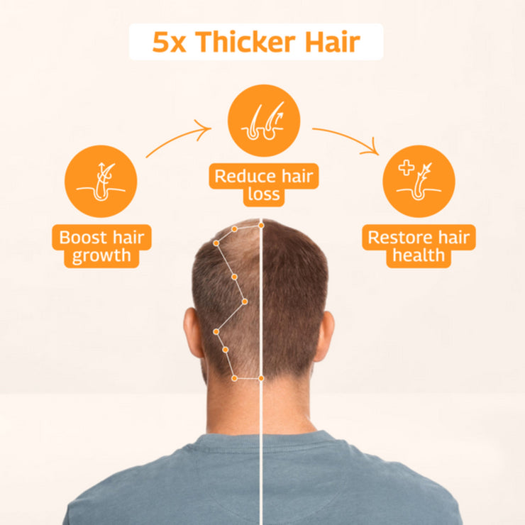 Glowing Trends™ 100% Pure Batana Oil