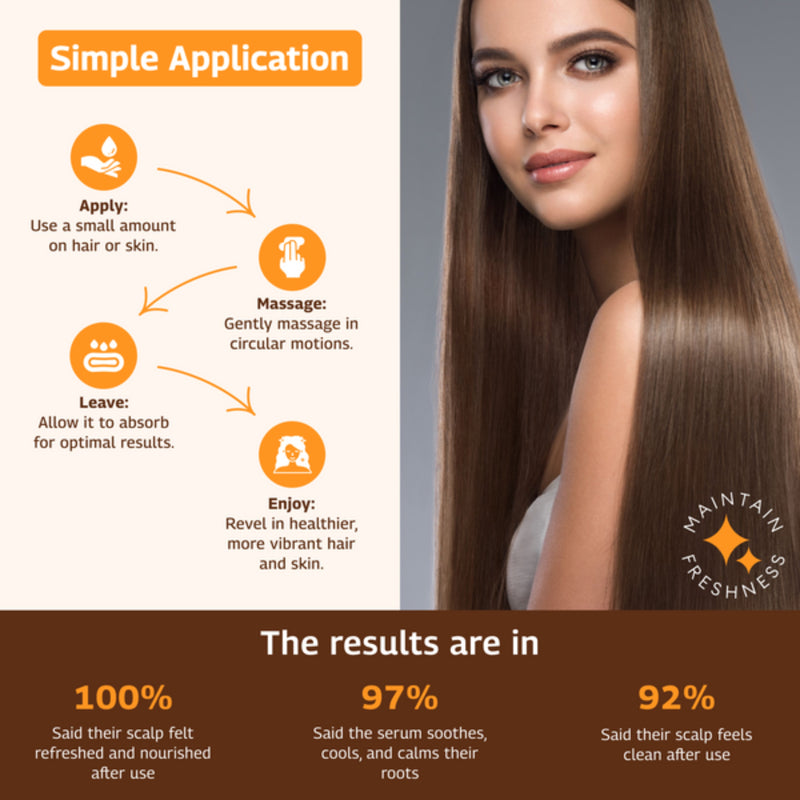 Glowing Trends™ 100% Pure Batana Oil