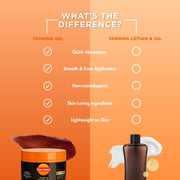 Intensive Tanning Gel  Browning Tan Accelerator  Non-Greasy, Water-Resistant