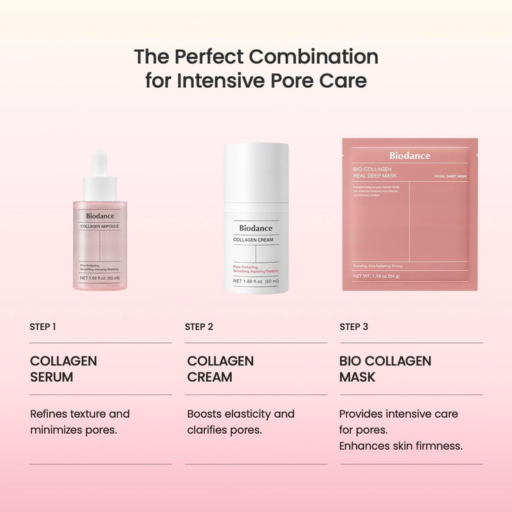 BIODANCE - Bio Collagen Real Deep Mask 34g x 4 Mask/Box