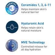 Hyaluronic Acid Body & Face Moisturizer – Intense Hydration Cream for Dry, Sensitive Skin