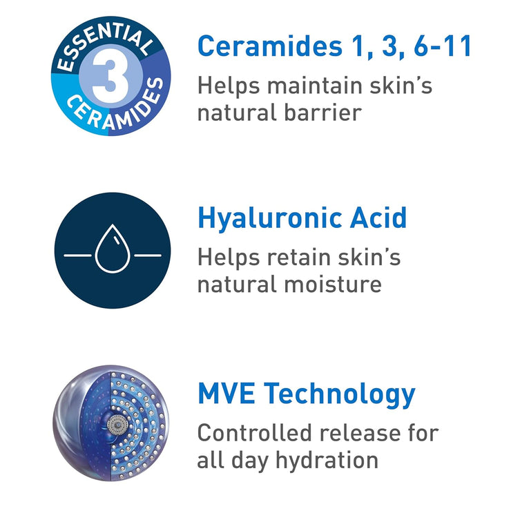 Hyaluronic Acid Body & Face Moisturizer – Intense Hydration Cream for Dry, Sensitive Skin