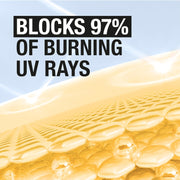 Neutrogena Ultra Sheer Face Sunscreen with Vitamin E & SPF 60